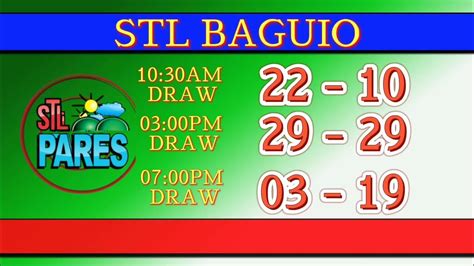 stl baguio benguet|stl baguio only .